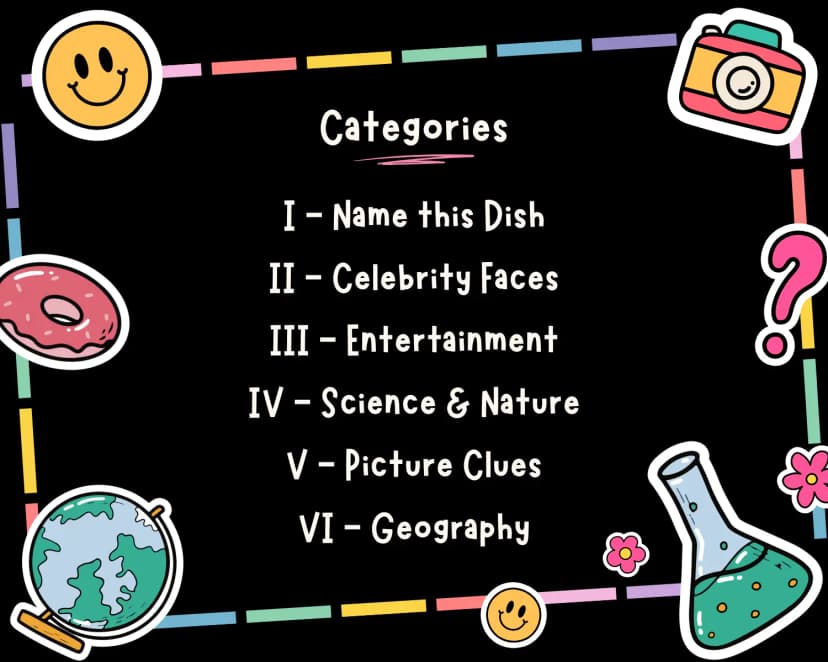 sample questions from our pub quiz deck