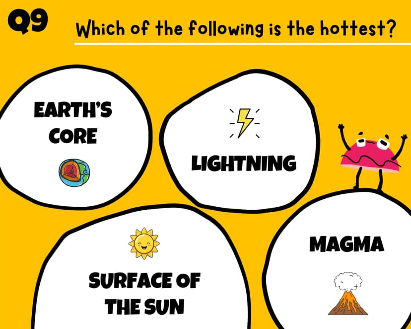 sample questions from our pub quiz deck